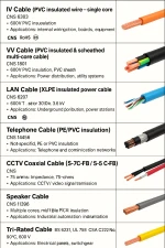 LAN CABLE