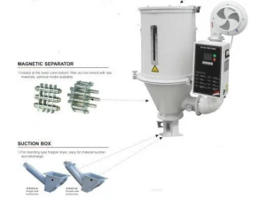 Plastic Granules Dryer with magnetic separator and suction box