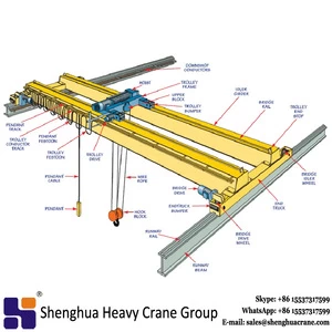 20 ton 30 ton 50 ton double girder workshop overhead bridge crane price