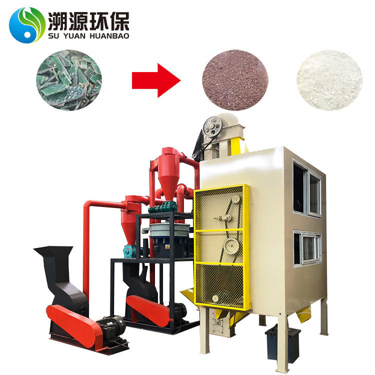 Buy 2020 New Pcb E Waste Recycling Plant Scrap Recovery Gold Refining ...