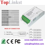 220V remote control 3 gang wifi switch for light work with google home and amazon alexa
