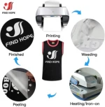 23pcs Bundle PU Heat Transfer Vinyl T-shirt Iron On HTV Printing Textiles Cricut Film Heat Press Vinyl wholesale Craft 25*30cm