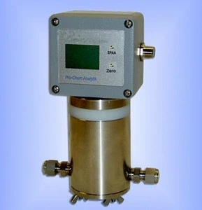 4 to 20 mA - 3 wire Carbon Dioxide Transmitter gas analyzers