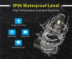 Car headlamp bulb hb3 hb4 hb5 h4 led headlight bulbs high low beam auto suitcase accessories