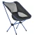 Import Chair fishing plastic outdoor portable camping folding beach chair from China