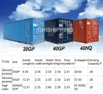 Cheap Logistics Companies Shipping from China to Indonesia Door to Door Service
