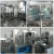 Import Complete Mineral Water  Filling Machines Price from China
