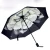 Import Creative blue umbrella dual - use folding sunshade and sun protection umbrella from China