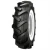 Import Customized cheapest R-1 12.4-24 12.4-28 12.4-32 agricultural tractor farm tyres on sale from China