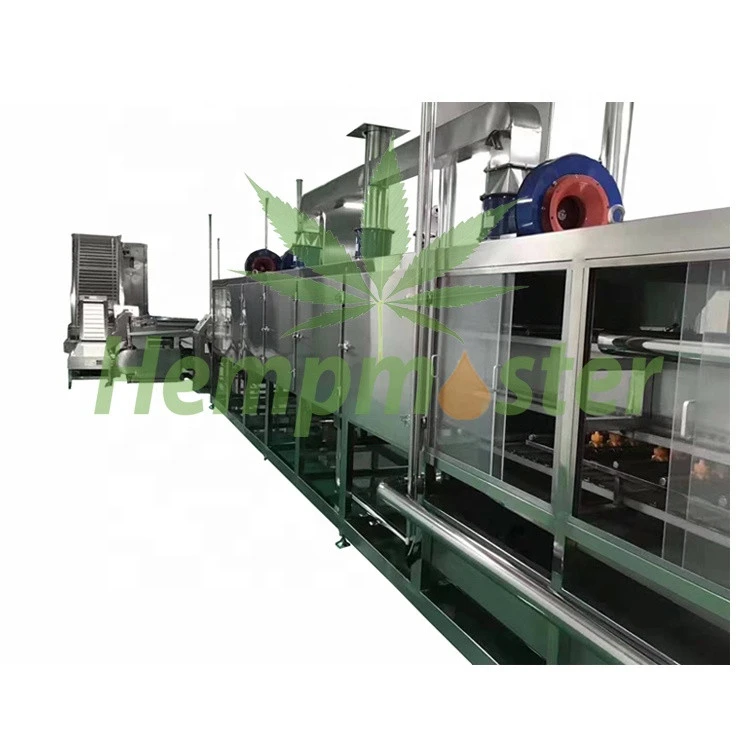 Customized Different Specification Hemp Processing Equipment with Whole process solution