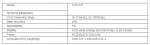 Digestion Device Lab Testing Equipment COD-571-1