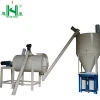 Dry mixing mortar in a cement mixer/ 4 to 1 mortar recipe mix machine sold on 