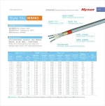 Electrical Wire Customized Silicone Rubber Fiberglass Cables