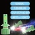 Import Factory Direct Supply Upgrade Full Auto Lighting System H4 LED headlight bulkbuy auto headlight for truck from China