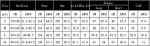 Fashion African Dresses For Women Summer One Shoulder Two Wear Dashiki Africa Print Casual Dresses Bazin Top Y12517