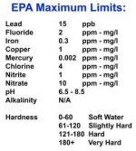 Green Material PLA /More accurate /Low range water test stripW-8.Heavy Metal -Iron,Drinking/ Sewage Treatment/ Pool/Spa/Aquarium