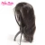 Import High quality cheap wig stand from China