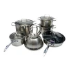 High Quality No stick Quality 201 And 304 316 Kitchen 12pcs Stainless Cookware Stainless Steel Sets