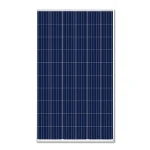 JUMAO Poly Solar Cells Fiber Optic Patch Panels module