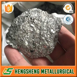 low carbon ferro chrome price from China manufacturer