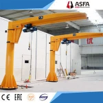 manual rotating pillar-mounted  jib crane price