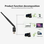 Mini 600Mbps 11AC USB 2.0 2.4G/5.8G Dual Band Wireless WiFi Adapter Receiver Network Card 802.11ac/a/b/g/n