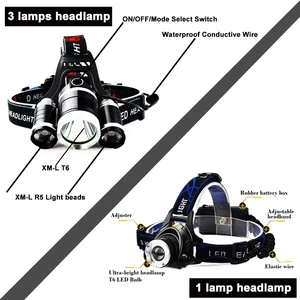 Multi Function High Powerful Waterproof LED Headlamp Led Waterproof Flashlight For Hunting Fishing/headlamp
