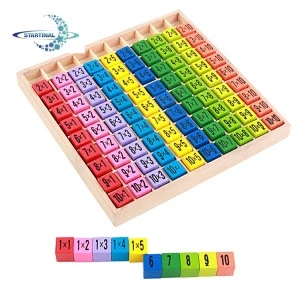 Multiplying Keyboard Counting Montessori educational toys Table Math Toy
