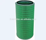 Nanometer Dust Collector High Filtration Efficiency Filter Cartridge