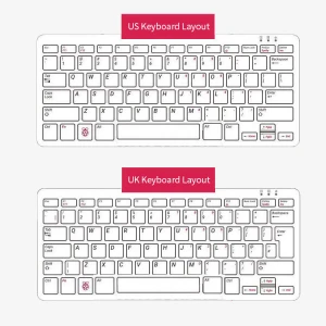 Personal Computer Powerful Easy-To-Use Computer Built Into Raspberry Pi 400 Keyboard