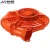 Import Plastic molding manufacturer non-standard custom injection molding plastic parts from China