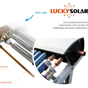 Pressurized Solar Water Heater System with SOLAR KEYMARK, SRCC,CE,ISO Certificates
