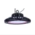 Import Shenzhen low price 100W Led UFO industrial led highbay light IP65 Commercial lighting from China