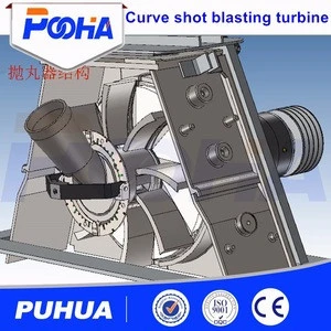 Shot Blasting Turbine/Shotblasting machine/Blast Wheel Abrator/Impeller head