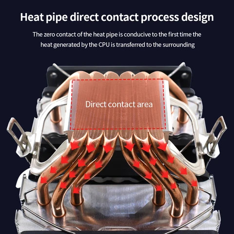 Buy Tishric Cpu Cooler 6 Heat Pipes Pc Radiator 4 Pin Pwm Rgb Cooling ...