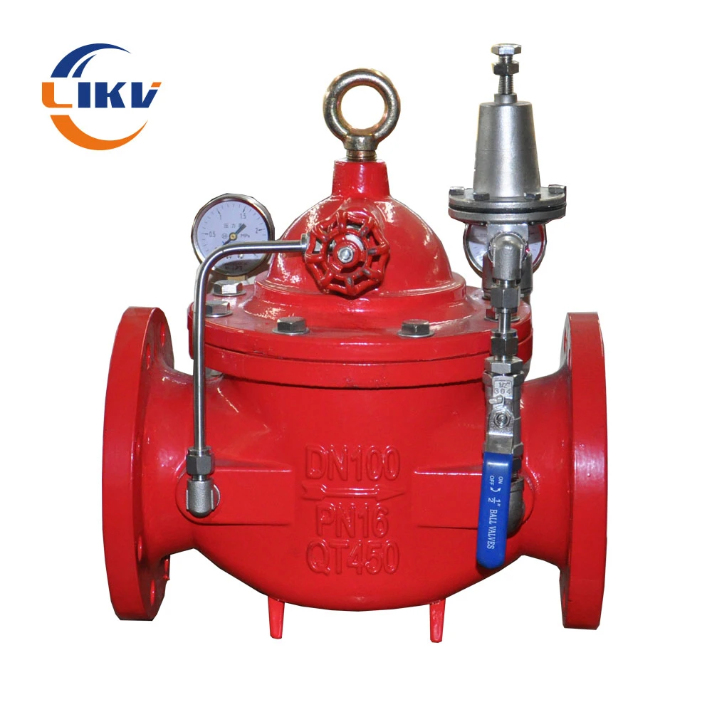 Water pressure reducing relief valve/Pressure relief valve
