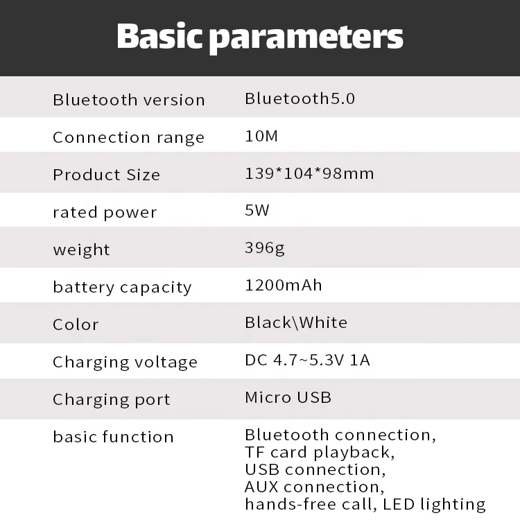 Wholesale Price Portable Waterproof Wireless Speaker Phone Tf Card BT5.0  Mini Blue tooth Speaker