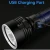 Import Xlm P70 Led Edc Aluminum Miniature 1000 Lumen Electric Camping Flash Rechargable Super Bright Searchlight Torch Light Flashlight from China