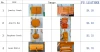 PU Leather Wallets & Cosmetic Bags Multi Style Catalog, OEM ODM Wholesale Quotation List