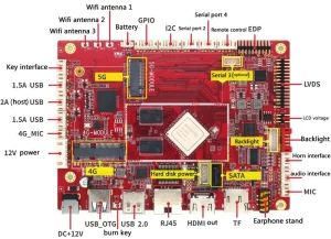 Rockchip Rk3568 Full Interface Android Development Board Pcba Supports Android11 With LVDS EDP output