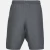 Import Sports Shorts from Pakistan