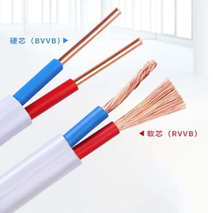 Copper core hard wire
