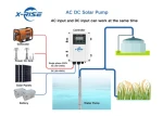 3HP Solar Water Pump for Agriculture Irrigation Farm Use 24V Submersible and Surface Application OEM Options