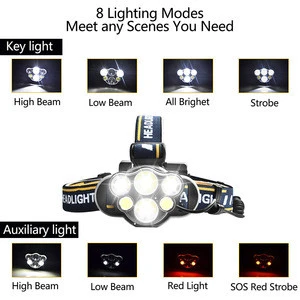 Best Cob Led High Power Headlamp, Rechargeable Waterproof Hunting Headlight Head Flashlight Lampe Frontale Torch Led Headlamp