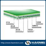 Buy wholesale direct from china ps printing plates or print to ps