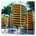 China Mining machinery ore dressing plant to concentrate chrome+iron+manganese+nickel+zinc copper+gold washing plant for sale