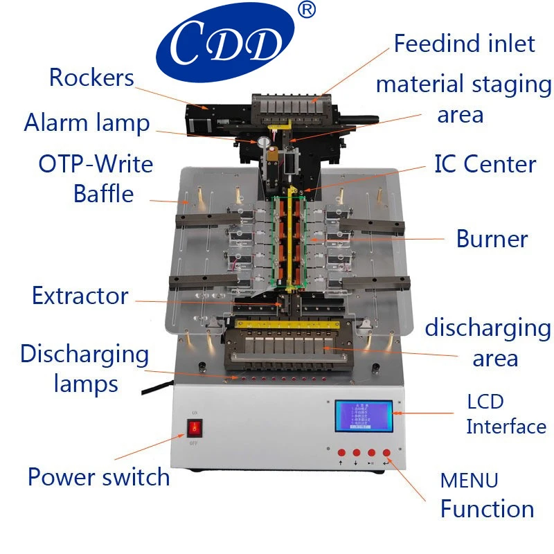 dip Semi Automatic Machine IC Burning Machine (robot) for Electronic Circuit Board IC Manufacturing