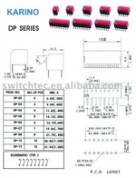 DIP SWITCH