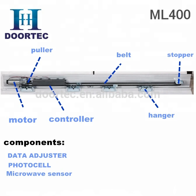 Buy Doortec Ml Automatic Sliding Door System Operator Opener From