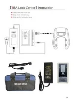 Electric bicycles smart lock with bluetooth,GPS,RFID & SIM Card